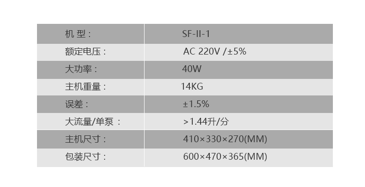 液體灌裝機(jī)參數(shù)